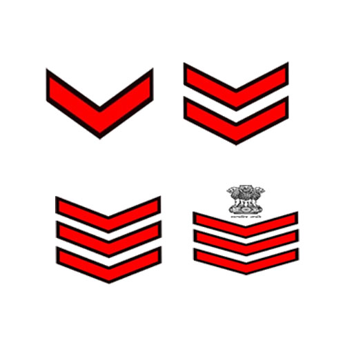 NCC Rank